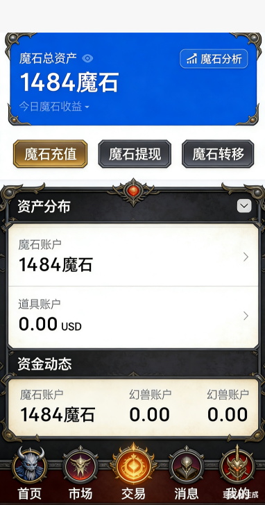 魔域SF军团战团战截图